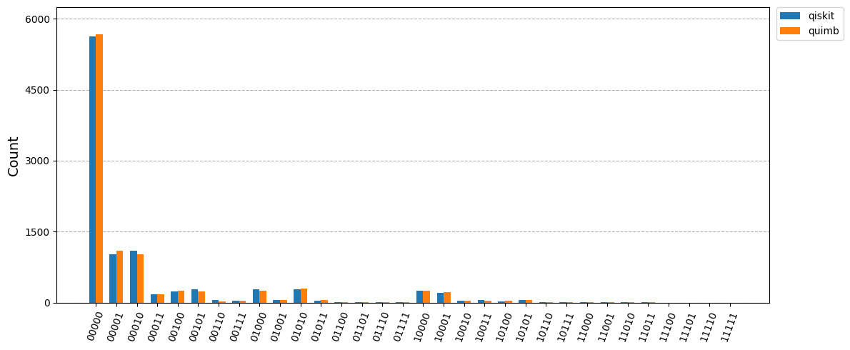 ../../_images/359af5a4f64e97007b45fd86336876ef6b999d82f1c484c258a69ea56706661b.png