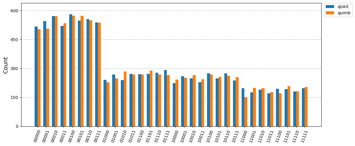 ../../_images/893bb404e73d48123700660ead5b5250a8b5513242978acea286b7381eda3391.png