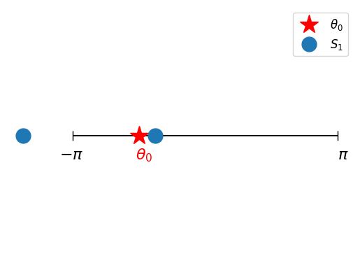 ../../_images/b2c9b5d2486f63d0001b675cbf0c2fc1aeb130c6f1a98e1c5ee689c23aefe28b.png
