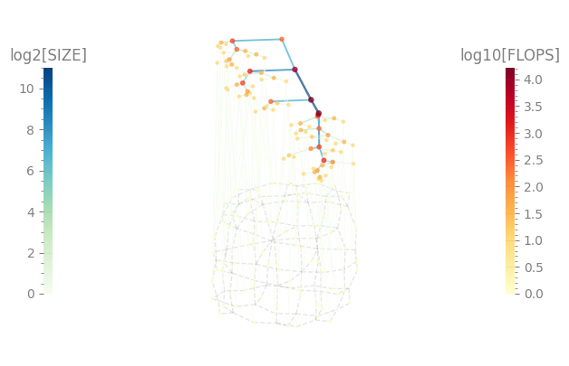 ../../_images/c69336e98f1f84461377676cff51228e004fa054b78b4fbfc0c72289f6eaf72d.png